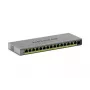Switch PoE gestito L2/L3 Gigabit Ethernet Netgear GS116EPP — 16x RJ-45 10/100/1000, 1x SFP, 8000 voci MAC, grigio