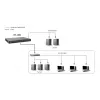 Switch gestito LevelOne KILBY 28 porte L3 Lite