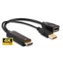 Microconnect HDMDPP1 cavo adattatore video 0,15 m HDMI Type-A (Standard) DisplayPort nero