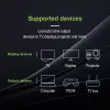 Cavo prolunga HDMI High Speed con Ethernet Techly 4K 60Hz M / F 7,5 m