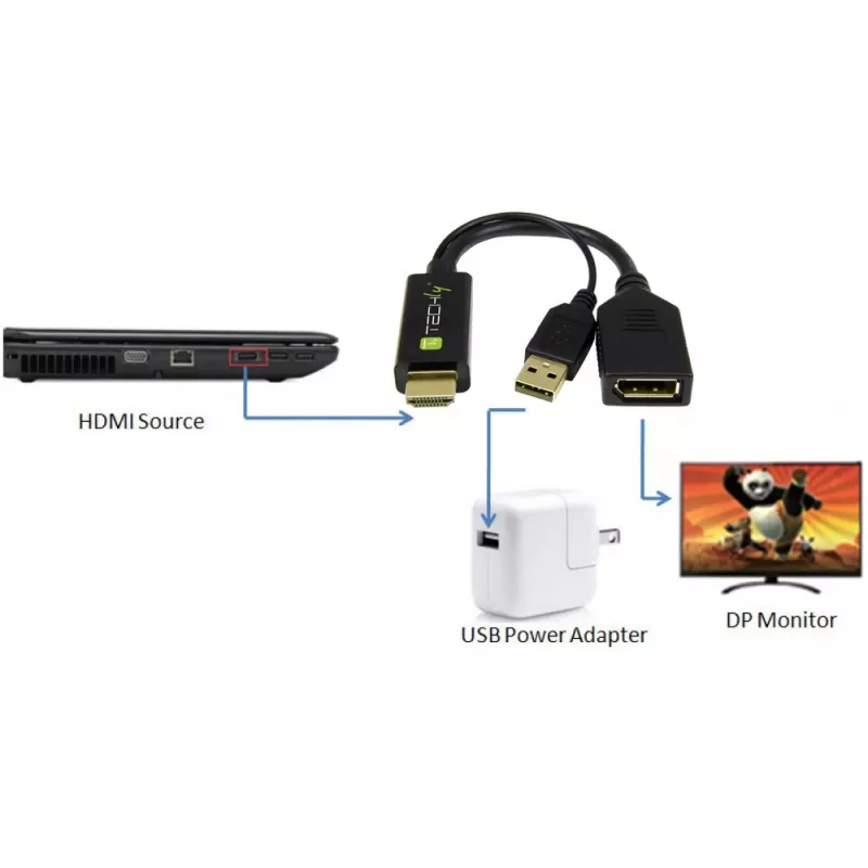 Techly ICOC-HDMI-DP12A adattatore da HDMI a DisplayPort con alimentazione USB, 4K 30 Hz