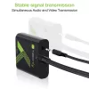 Adattatore convertitore cavo Techly HDMI a VGA con audio IDATA HDMI-VGA2A