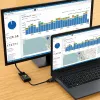 Adattatore convertitore cavo Techly HDMI a VGA con audio IDATA HDMI-VGA2A