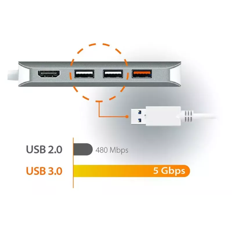 j5create JCD383 adattatore multi 9-in-1 USB-C™, argento e bianco