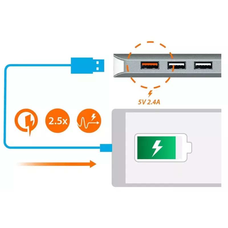 j5create JCD383 adattatore multi 9-in-1 USB-C™, argento e bianco