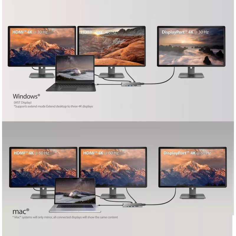 j5create JCD397-N mini dock multi-monitor 4K60 Elite USB-C con filo USB 3.2 Gen 1