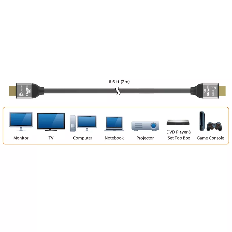 j5create JDC53 cavo HDMI™ Ultra High Speed 8K UHD, nero e grigio, 2 m