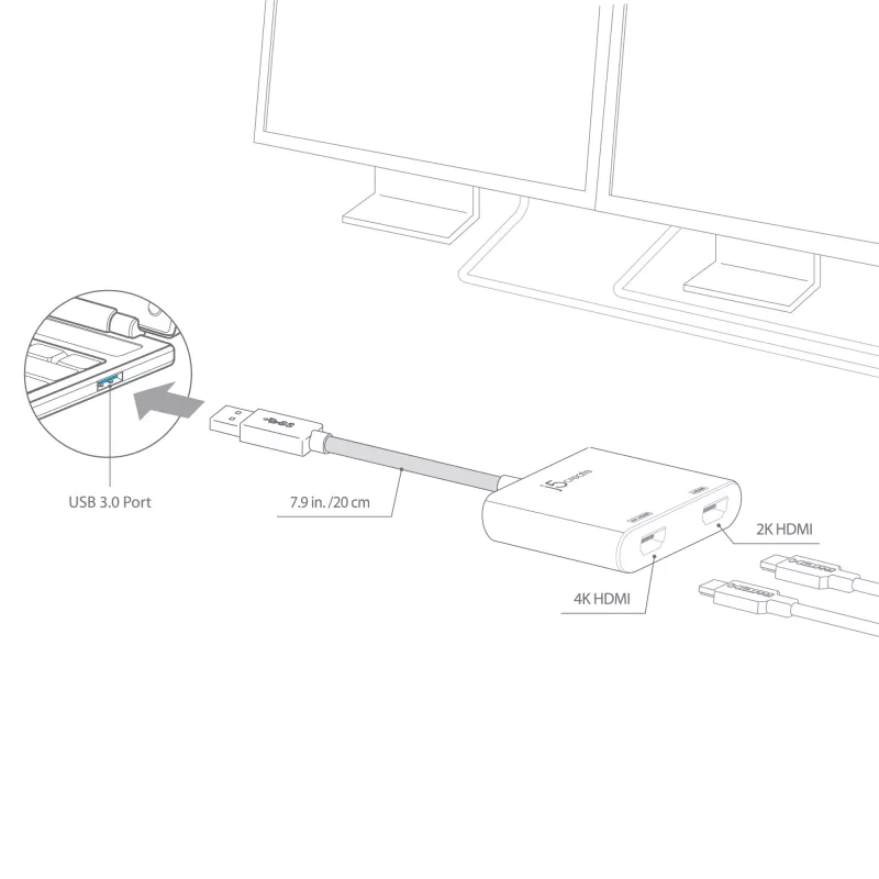 j5create JUA365 adattatore multi-monitor USB™ 3.0 a doppio HDMI, argento