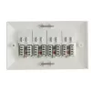 Lanview LVN126188UK-4 Scatola da incasso RJ-45 bianco