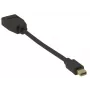 Microconnect MDPDP-4K Cavo DisplayPort 0,15 m Mini DisplayPort nero