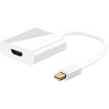 Microconnect MDPHDMI Adattatore cavo video 0,15 m Mini DisplayPort HDMI bianco