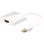 Microconnect MDPHDMI Adattatore cavo video 0,15 m Mini DisplayPort HDMI bianco