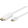 Microconnect MDPHDMI2 Adattatore cavo video 1,8 m Mini DisplayPort HDMI bianco