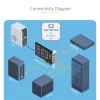 StarTech.com Scheda di rete 4 porte GbE SFP, PCIe 2.0 x2 (compatibile x4, x8, x16), controller Intel I350-AM4 4x 1GbE, 1000BASE rame/fibra, NIC Gigabit Ethernet quad-port desktop/server - Windows e Linux