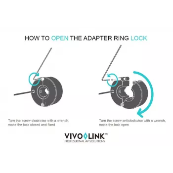 Vivolink PROADRING13S adattatore per cavo video HDMI alluminio