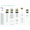 Vivolink PROADRING7S adattatore per cavo video DisplayPort + Mini DisplayPort + USB Type-C 3 x HDMI
