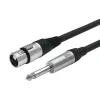 Vivolink PROAUDXLRFJACK3 cavo audio 3 m XLR 6,35 mm nero