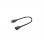 Vivolink Pro PROHDMIHDFMWP cavo HDMI F/M