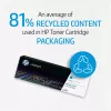 HP 38A cartuccia toner originale LaserJet nero 1 pz.