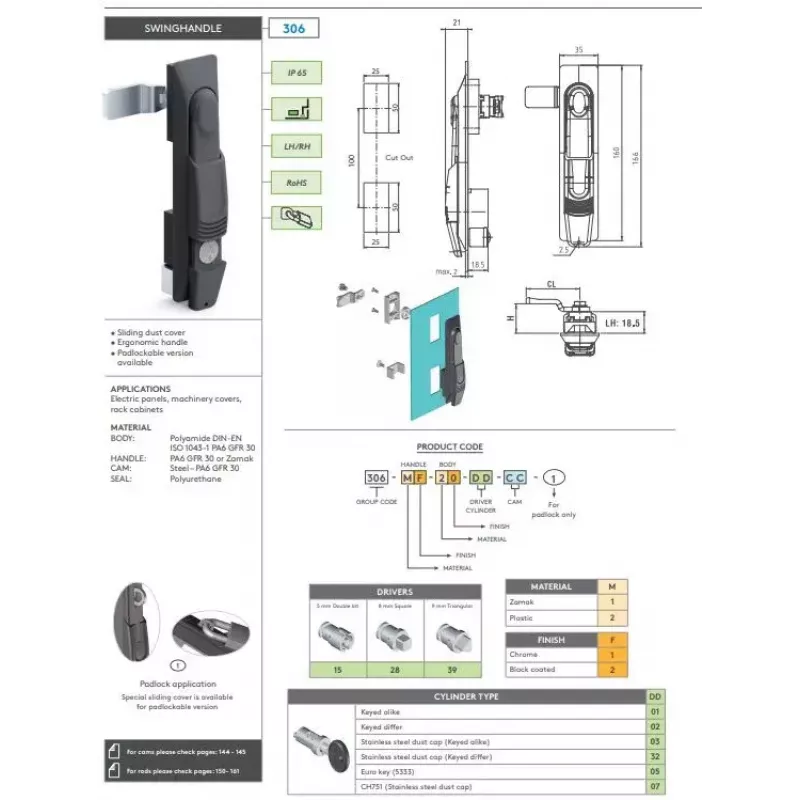 Accessorio rack Lanview RAX635 peso 103 g