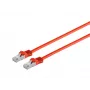 Microconnect SFTP720R Cavo di rete rosso 20 m Cat7 S/FTP (S-STP)