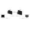 StarTech.com extender HDMI su CAT5e HDBaseT - 4K - TAA