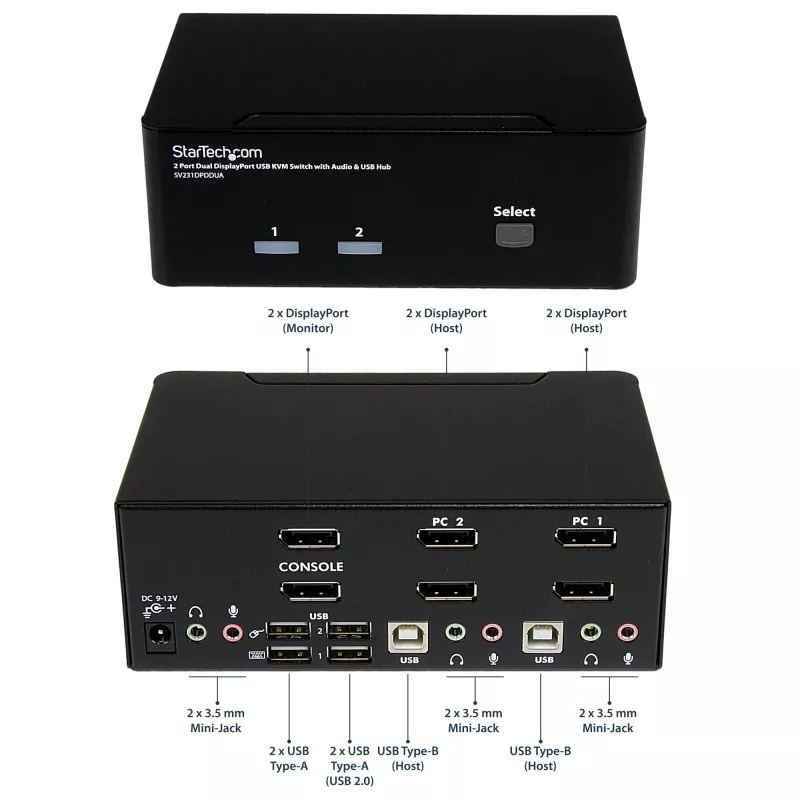 Switch KVM StarTech.com 2 porte DisplayPort doppio monitor – 4K 60Hz