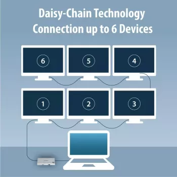 Edimax TD-405BP mini docking station Thunderbolt 4 5 in 1, 85 W