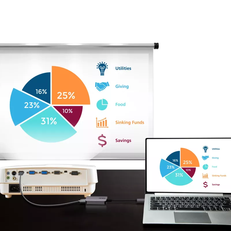 Adattatore USB-C a HDMI 4K ATEN UC3008A1-AT