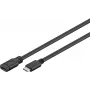 Microconnect USB3.1CC2EX Cavo USB USB 3.2 Gen 1 (3.1 Gen 1) 2 m USB C nero