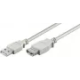 Microconnect USBAAF2 cavo USB USB 2.0 1,8 m USB A grigio