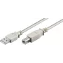 Microconnect USBAB5 Cavo USB USB 2.0 5 m USB A USB B grigio