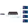 Vivolink VLHDMISP1X4 splitter video HDMI 4x HDMI