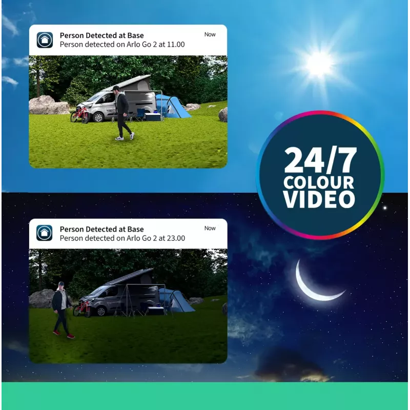 Telecamera di videosorveglianza IP Arlo Go 2 VML2030-100EUS 1080p