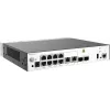 HUAWEI eKit AC600 Series AC650-256AP Gateway/controller di rete 10/100/1000 Mbit/s