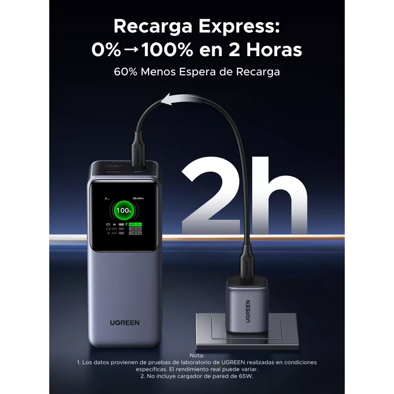 Powerbank Ugreen 20000mAh 130W ricarica rapida litio grigio