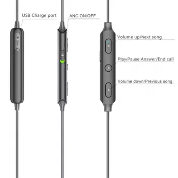 Headset Denver BEN-151 wireless in-ear nero