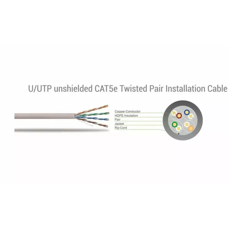 Cavo di rete SBOX UTP-305 CAT5E RJ45 305 m blu