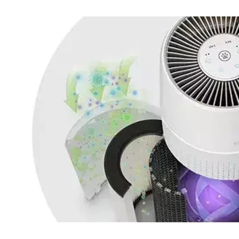 Purificatore d'aria HoMedics AP-PET35WT-EU