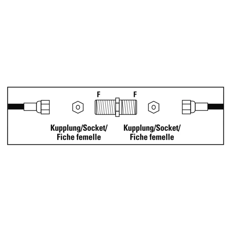 Connettore coassiale Hama 00205225 tipo F 1 pezzo