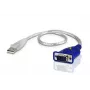 Emulatore EDID VGA ATEN 2A-130G