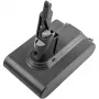 Batteria CoreParts MBXVAC-BA0028 per aspirabriciole nero