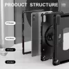 Custodia tablet eSTUFF ES68103001-BULK Lenovo 2 modalità di supporto
