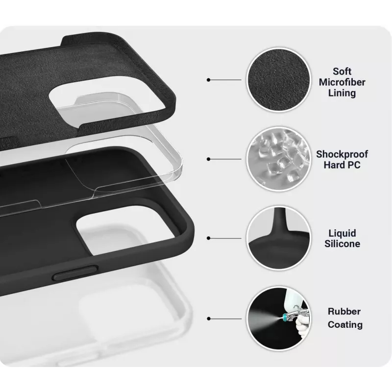 eSTUFF ES67150057 Custodia per cellulare 16 cm (6,3