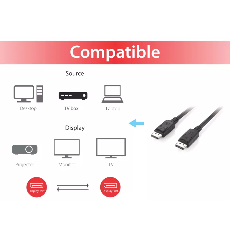 Cavo Equip DisplayPort 1.2, 10 m, 4K/60Hz