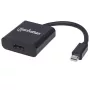 Cavo adattatore Mini DisplayPort 1.2a a HDMI, Manhattan, 152570
