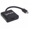 Cavo adattatore Mini DisplayPort 1.2a a HDMI, Manhattan, 152570