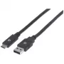 Cavo USB-C a USB-A Manhattan 354974 2 m connettore maschio a maschio