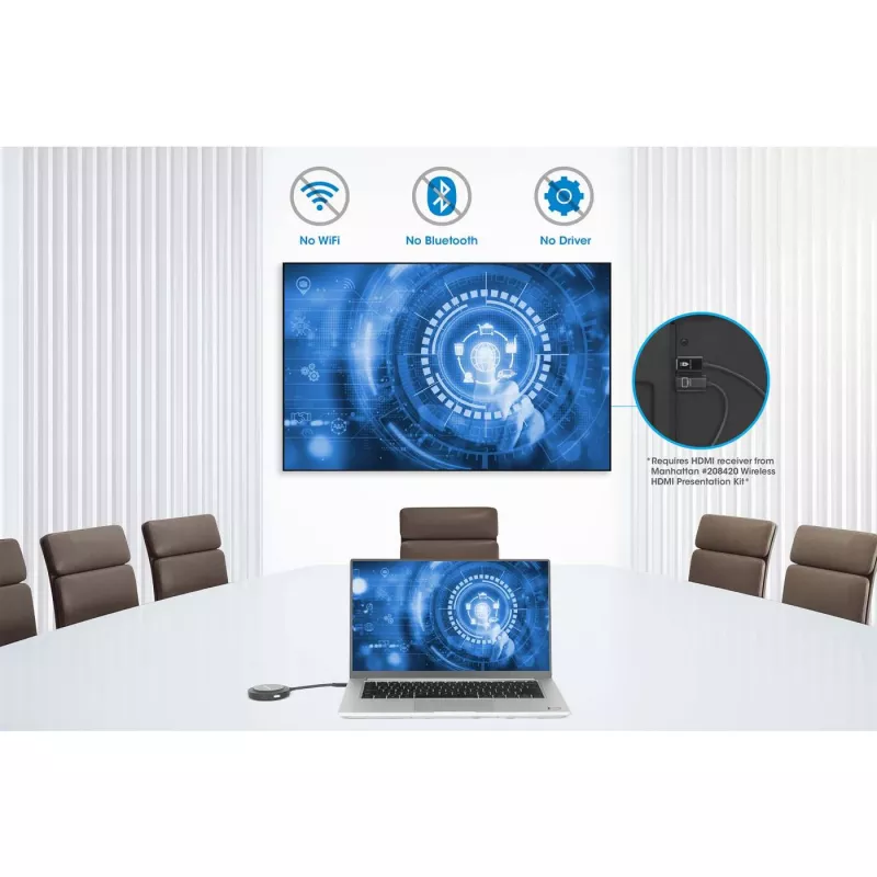 Trasmettitore AV Manhattan 208437 1920x1080 30m wireless USB Type-C