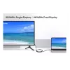 Cavo USB-C maschio su USB-C maschio Manhattan 2m USB4 Gen 3x2 8K 60Hz